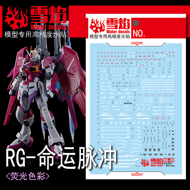 Model Kit Nuke Matrix - Model Decals Water Slide Decals Tool