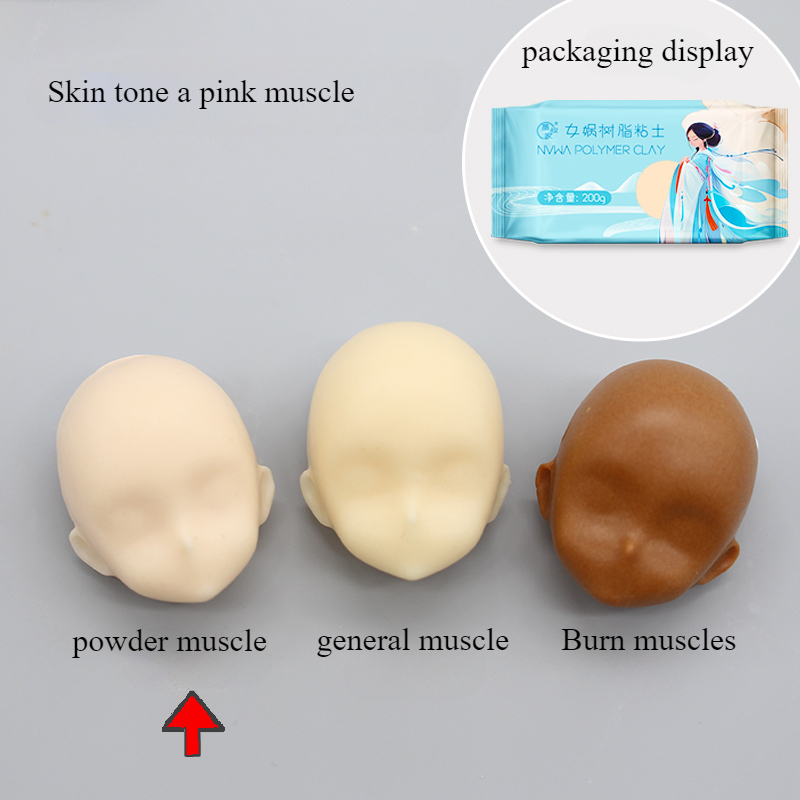 Model Kit For Beginners - 200g Professional Resin Modeling Clay Kit