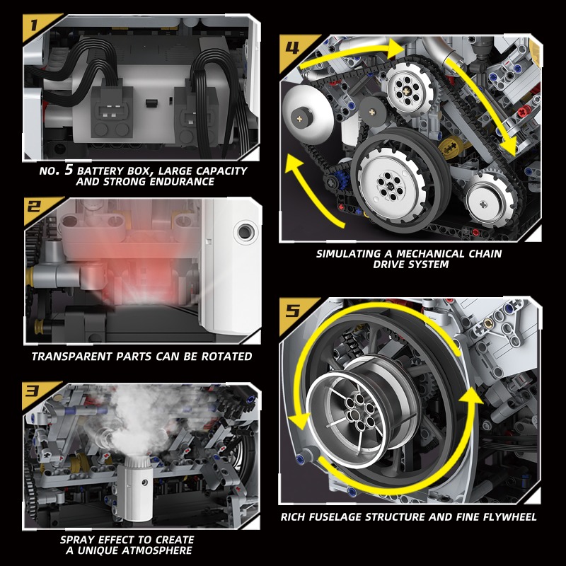 Motorized V8 Engine 3201Pcs Bu - Model Kit V8 ulasan dan harga