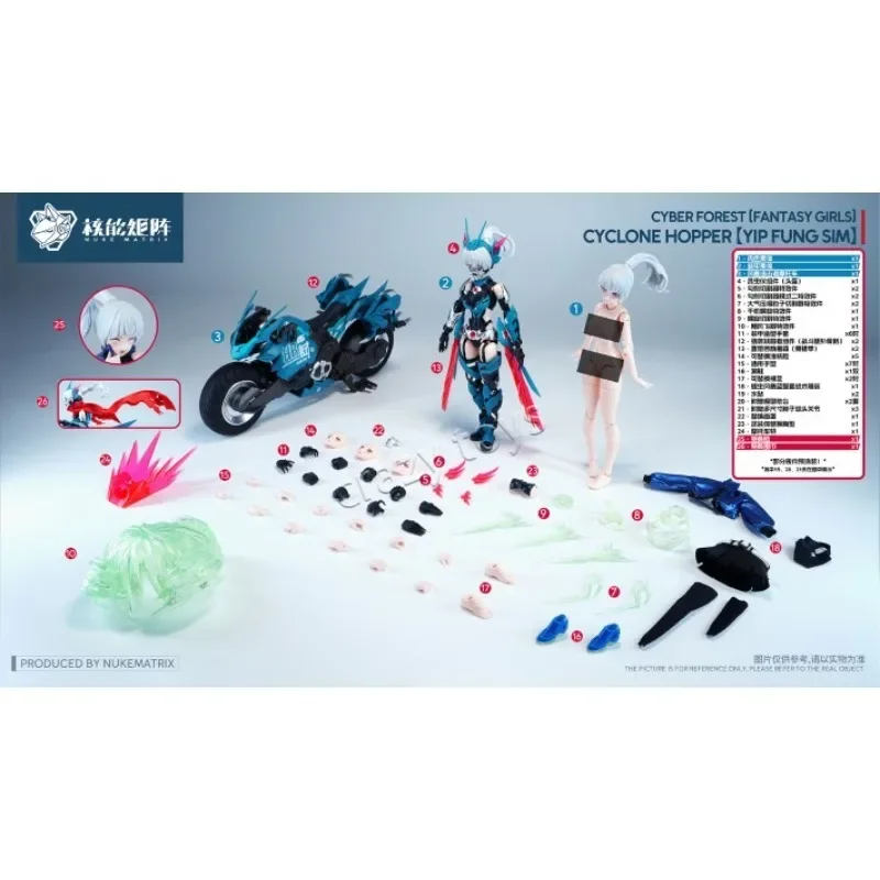 NUKE MATRIX Original MODEL KIT - Model Kit Nuke Matrix ulasan dan harga