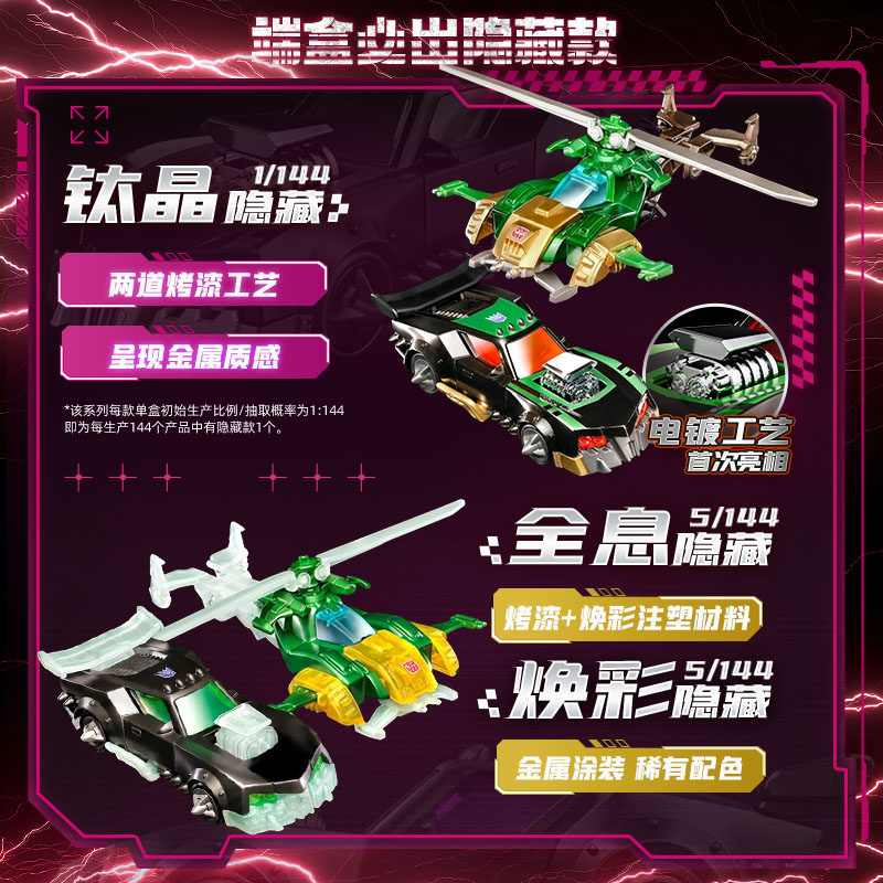 Blokees Transformers Wheels C0 - Model Kit Transformers Blokees ulasan dan harga
