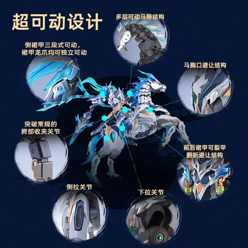 Motor Nuclear Mecha Model Ao B - Model Kit Lubu ulasan dan harga