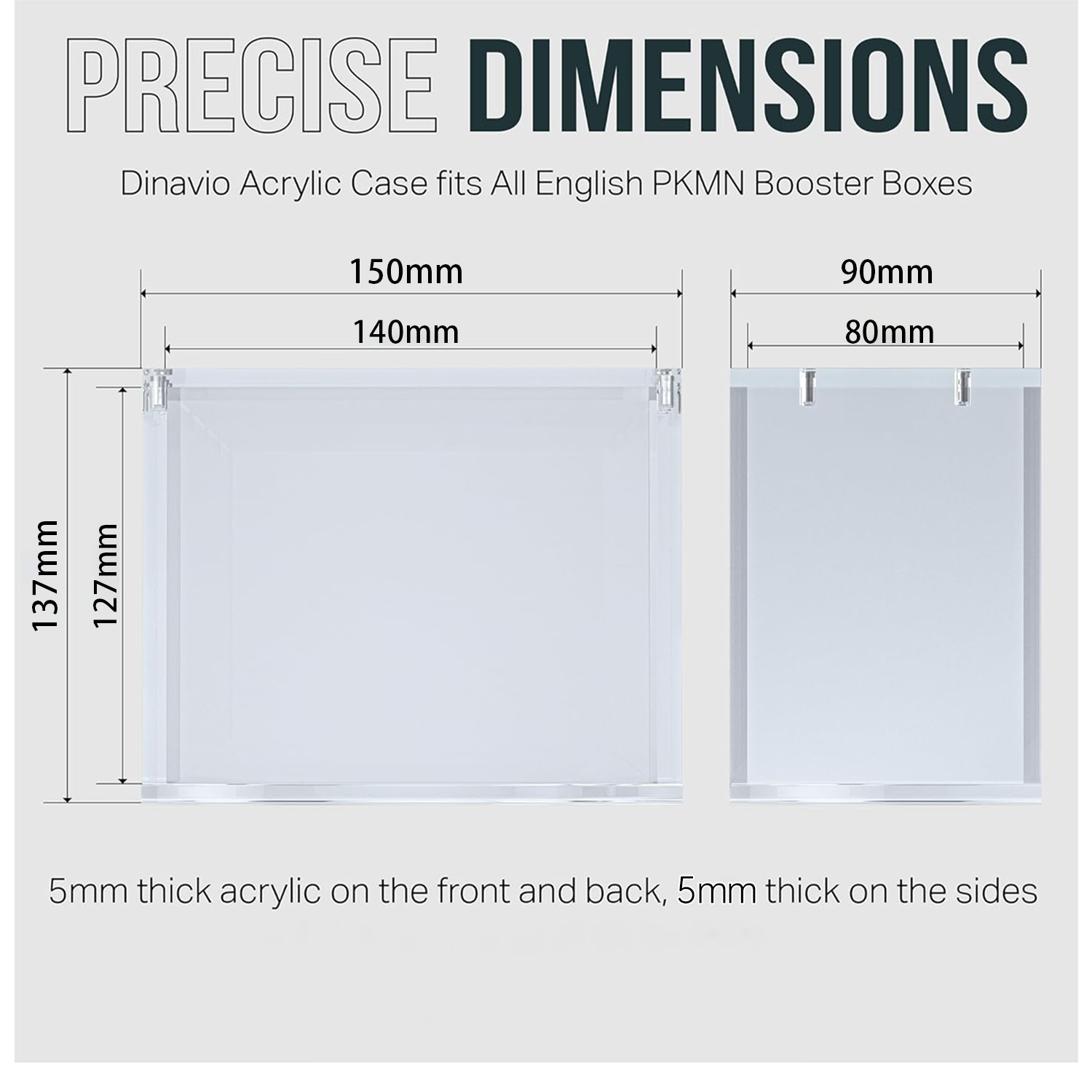 99% UV protection Magnetic Mod - Model Kit Display ulasan dan harga