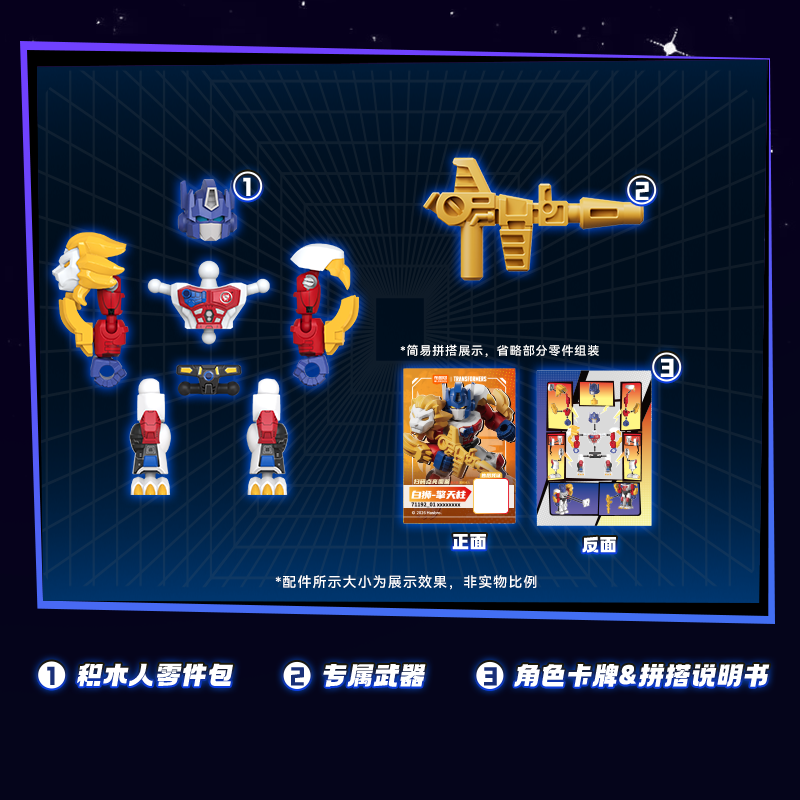 NEW Blokees Transformers Versi - Model Kit Optimus ulasan dan harga