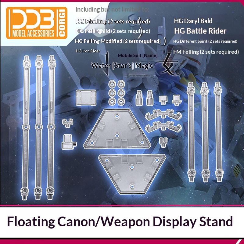 Ddb Funnel Wea Display Stand F - Model Kit Display ulasan dan harga