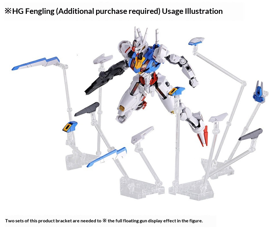 Ddb Funnel Wea Display Stand F - Model Kit Display ulasan dan harga