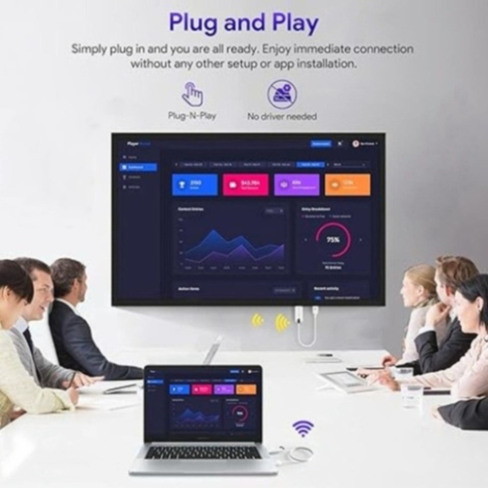 5G 1080P 30M HDMI-Compatible V - Model Kit Display ulasan dan harga