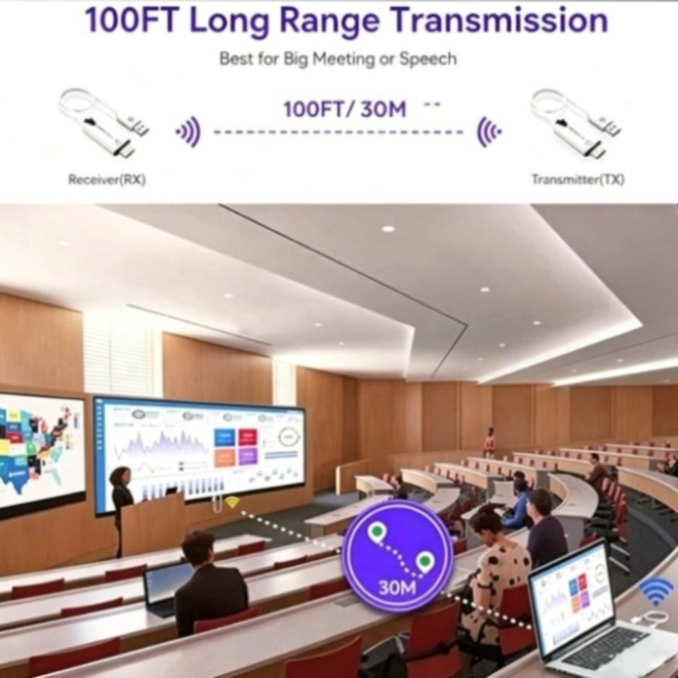 5G 1080P 30M HDMI-Compatible V - Model Kit Display ulasan dan harga