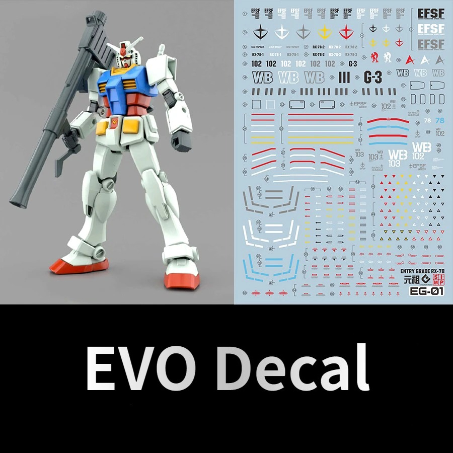 EVO EG-01 Fluorescent Water Sl - Model Kit Entry Grade ulasan dan harga