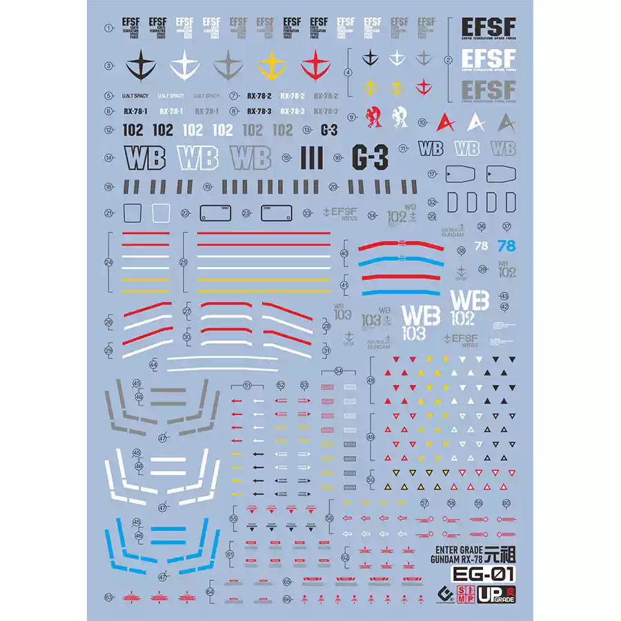 EVO EG-01 Fluorescent Water Sl - Model Kit Entry Grade ulasan dan harga